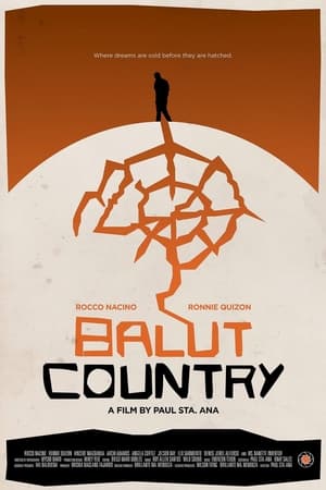 Image Balut Country