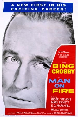 Image Man on Fire