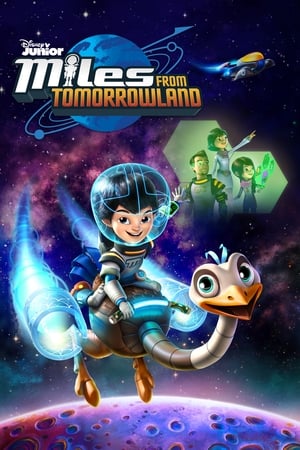 Image Miles from Tomorrowland