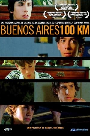 Image Buenos Aires 100 kilómetros