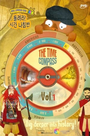 Image The Time Compass
