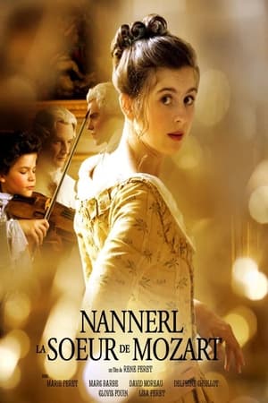 Image Nannerl, la sœur de Mozart