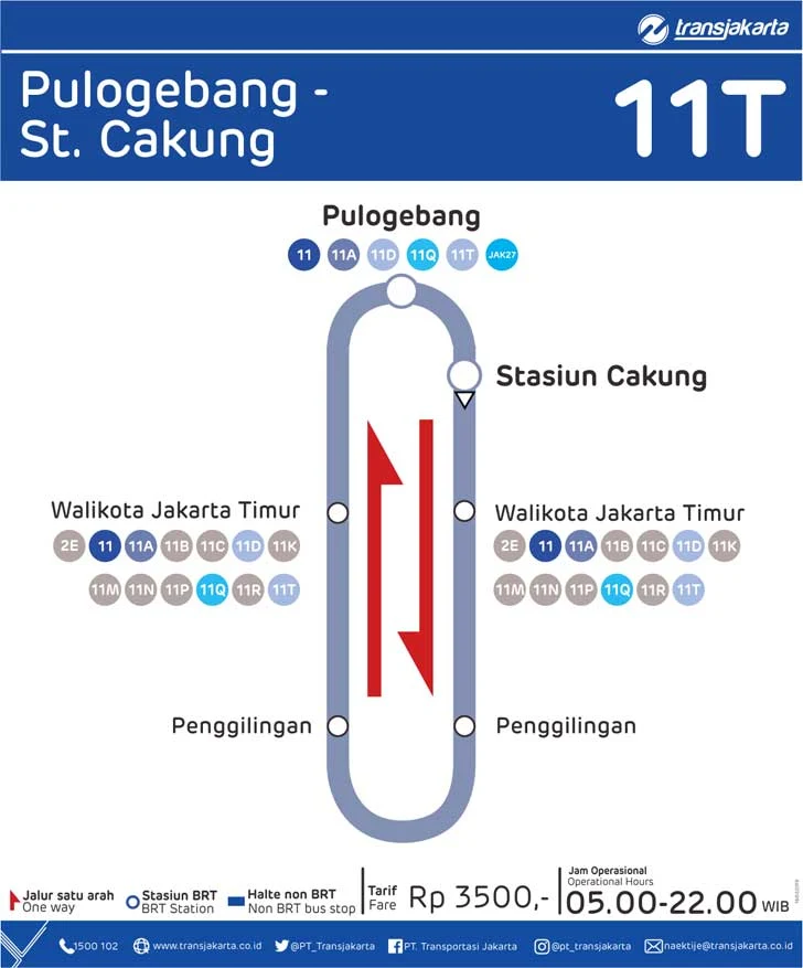 peta rute transjakarta pulogebang stasiun cakung