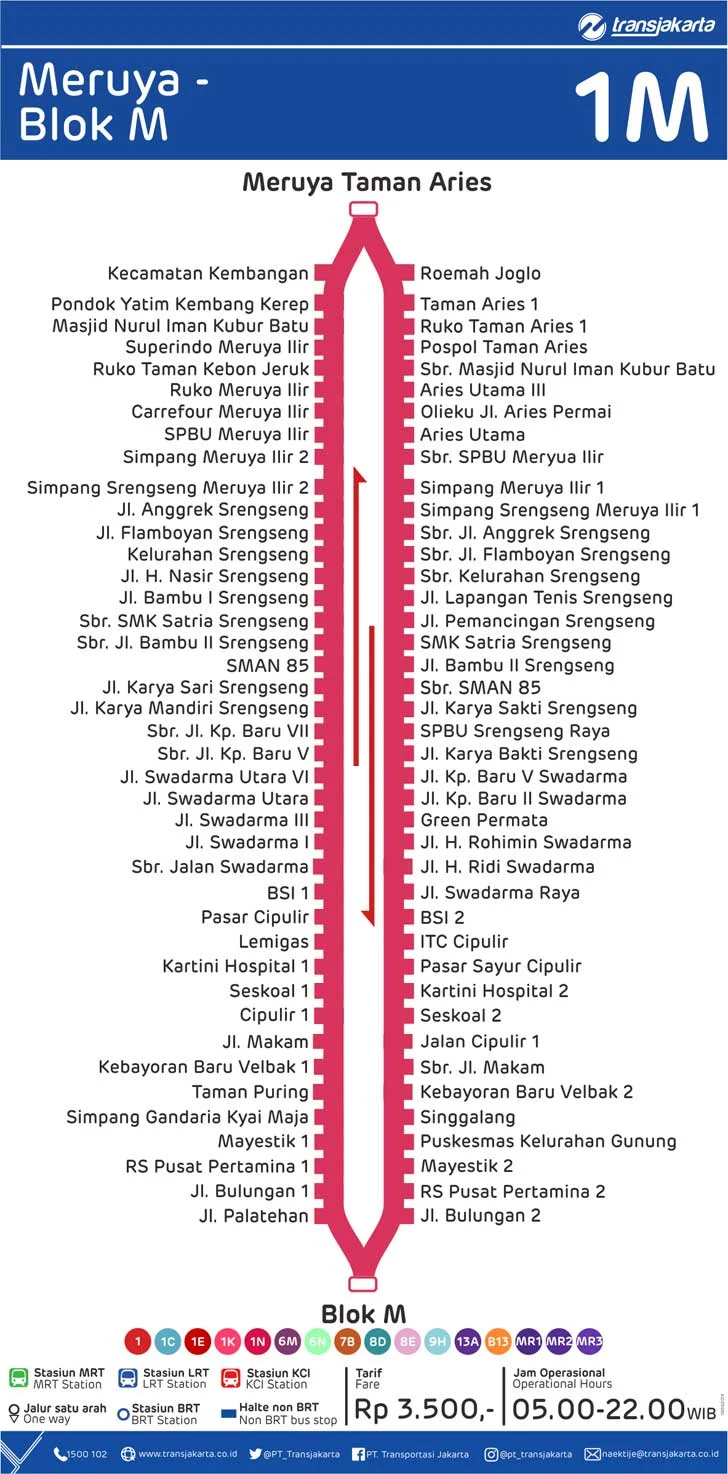 peta rute transJakarta meruya blok m 1m