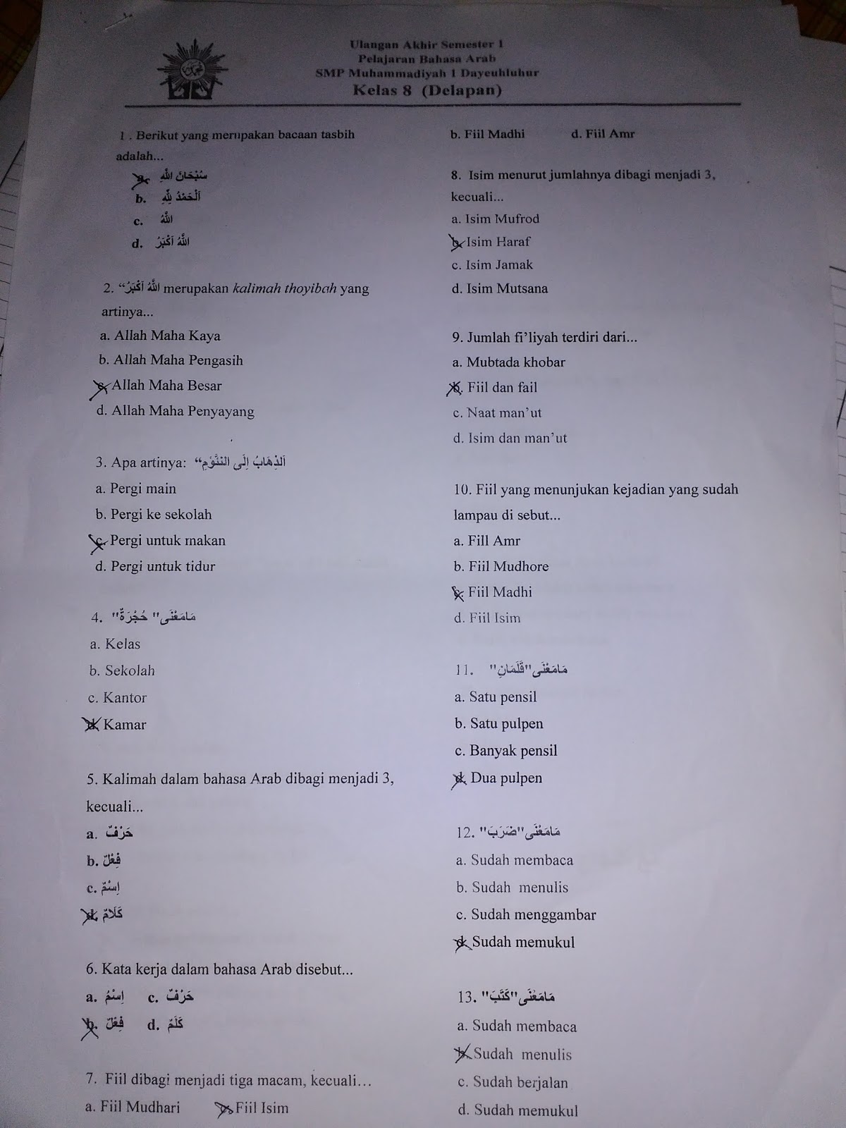 Contoh Soal Bahasa Arab Sd Kelas 1 Uts Semester 1