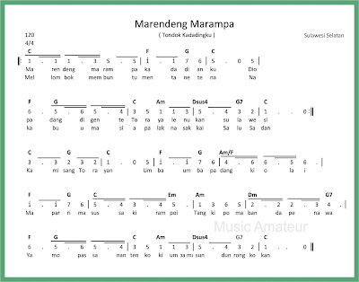 Download lagu toraja marendeng marampa mp3