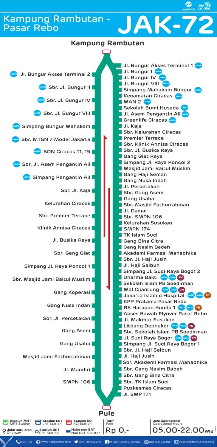 peta rute transjakarta kampung rambutan - pasar rebo