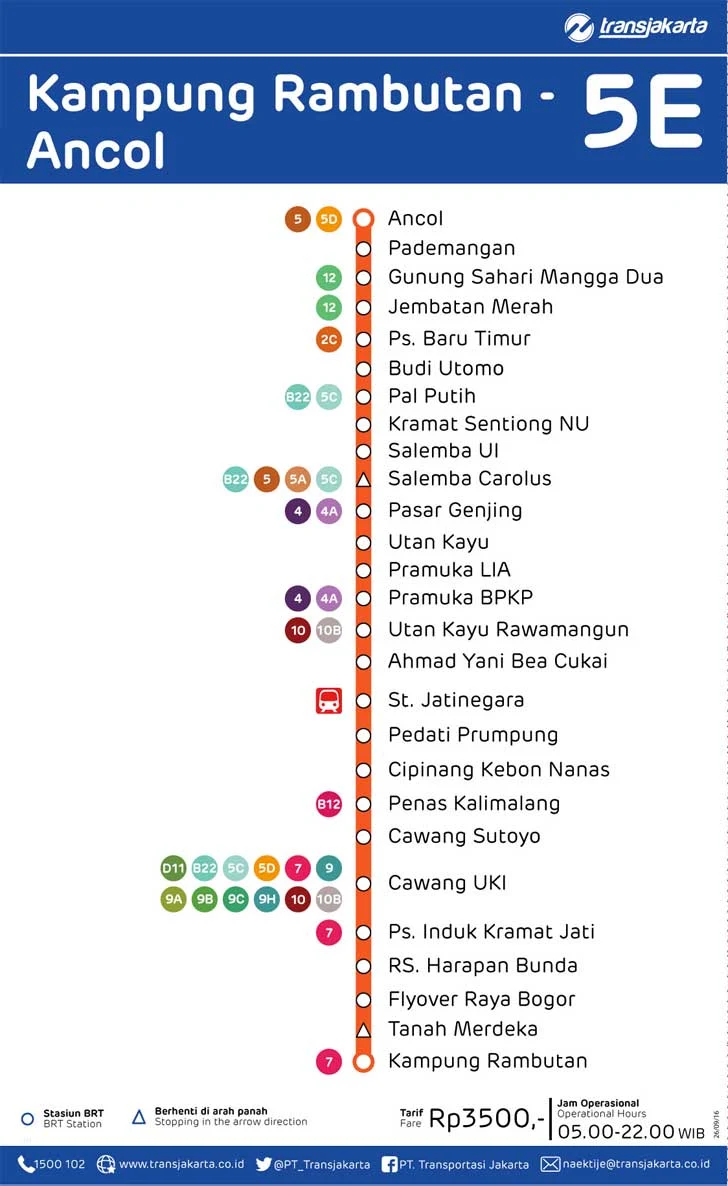 peta rute transjakarta kampung rambutan ancol