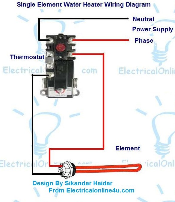 Wiring Diagram For Water Heater Kobe Fuse12 Klictravel Nl