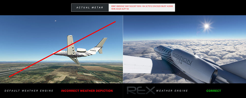 REX Weather Force 2020