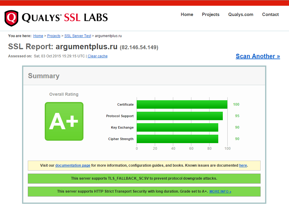 2015-10-03 21-44-49 SSL Server Test argumentplus.ru (Powered by Qualys SSL Labs) – Yandex