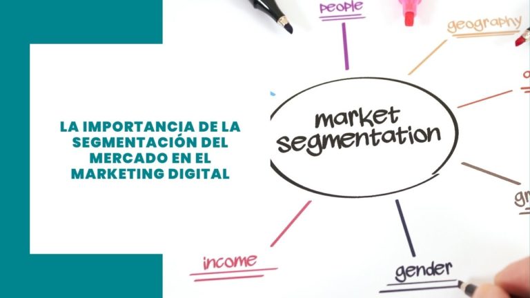 La importancia de la segmentación del mercado en el marketing digital