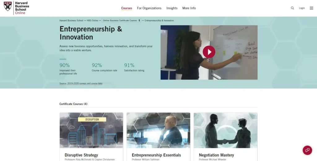 Harvard Entrepreneurship and Innovation Courses