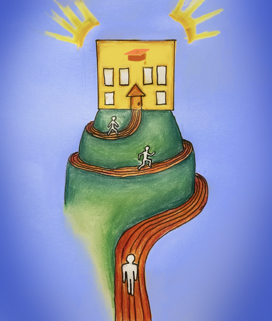 Illustration of a person taking a long path around a hill to get to a building implied to be college.