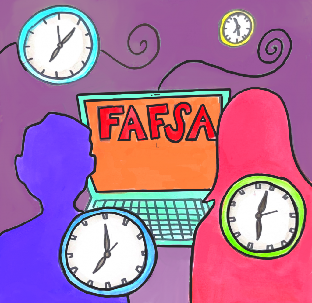 Multiple clocks and two people and a computer with the text FAFSA