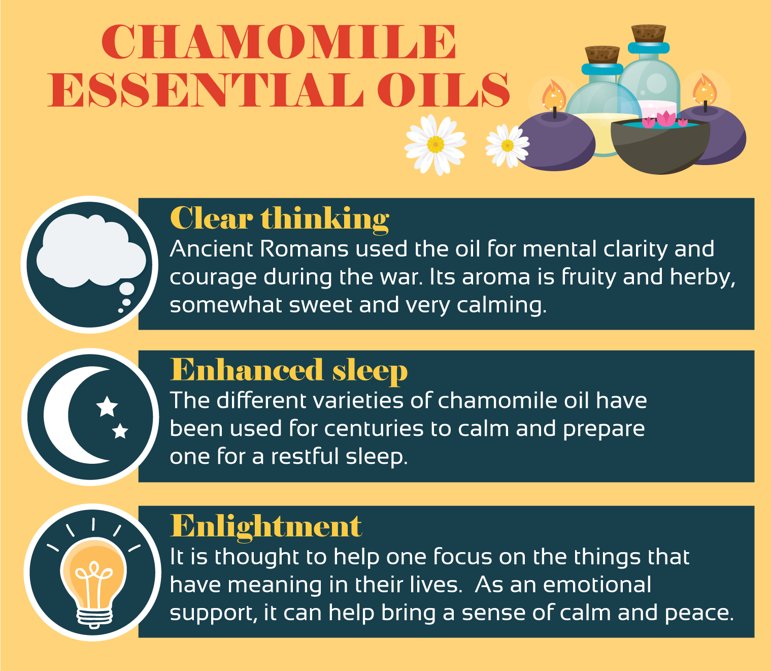 Chamomile: Benefits as Skincare Ingredient and Health Supplement