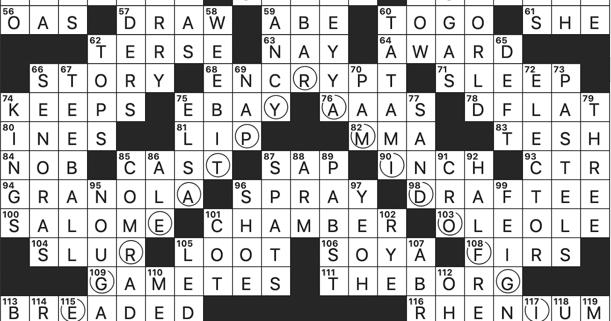 Rex Parker Does The Nyt Crossword Puzzle 1990s 2000s Volkswagen Seven Seater Sun 3 27 22 Bellini Opera That Takes Place In Gaul High Arcing Shots In Basketball Lingo One Act Oscar Wilde Play