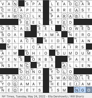 Rex Parker Does The Nyt Crossword Puzzle