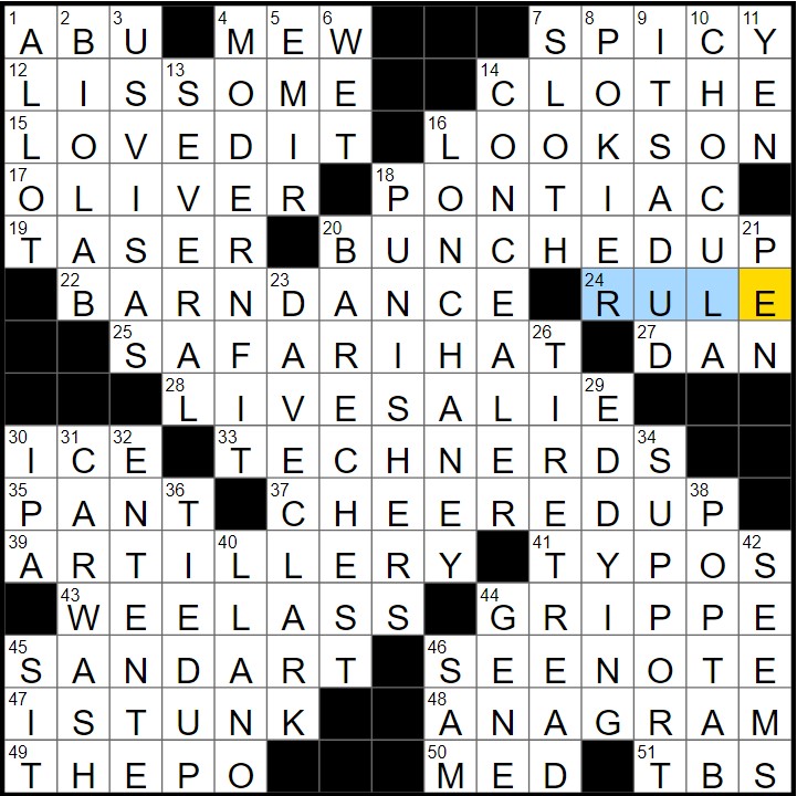Rex Parker Does The Nyt Crossword Puzzle Something Often Seen With Trunks Sat 3 19 2022 It Means Father Of In Arabic Like Part Of A Dress Affected By Static Cling