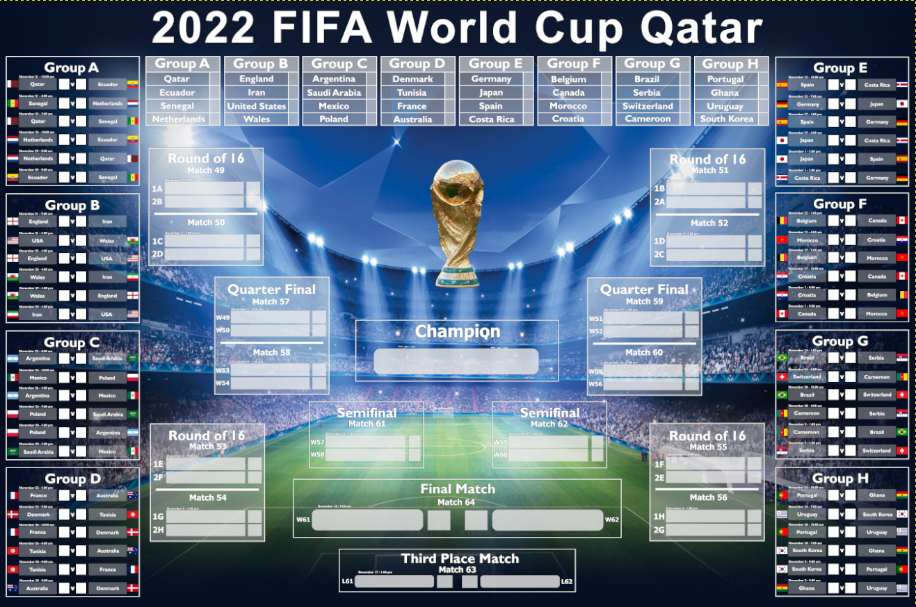 Free 2022 World Cup Score Sheet Poster Download The Words