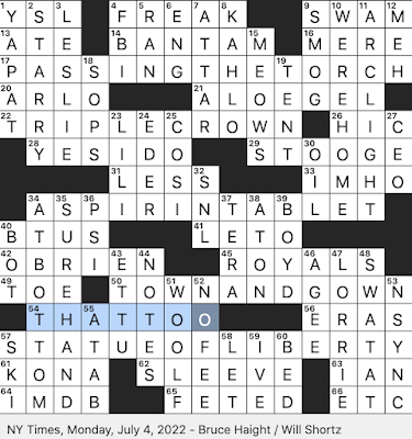 Rex Parker Does The Nyt Crossword Puzzle