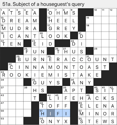 Rex Parker Does The Nyt Crossword Puzzle