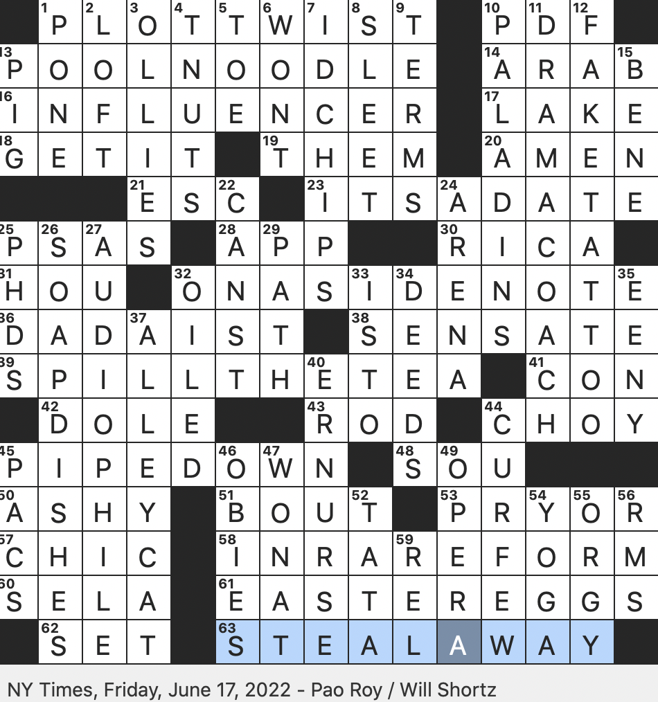Rex Parker Does The Nyt Crossword Puzzle Southern Cornmeal Dish Fri 6 17 22 1987 Lionel Richie Hit Whose Work May Be All Play Comic Who Said I M Not Addicted