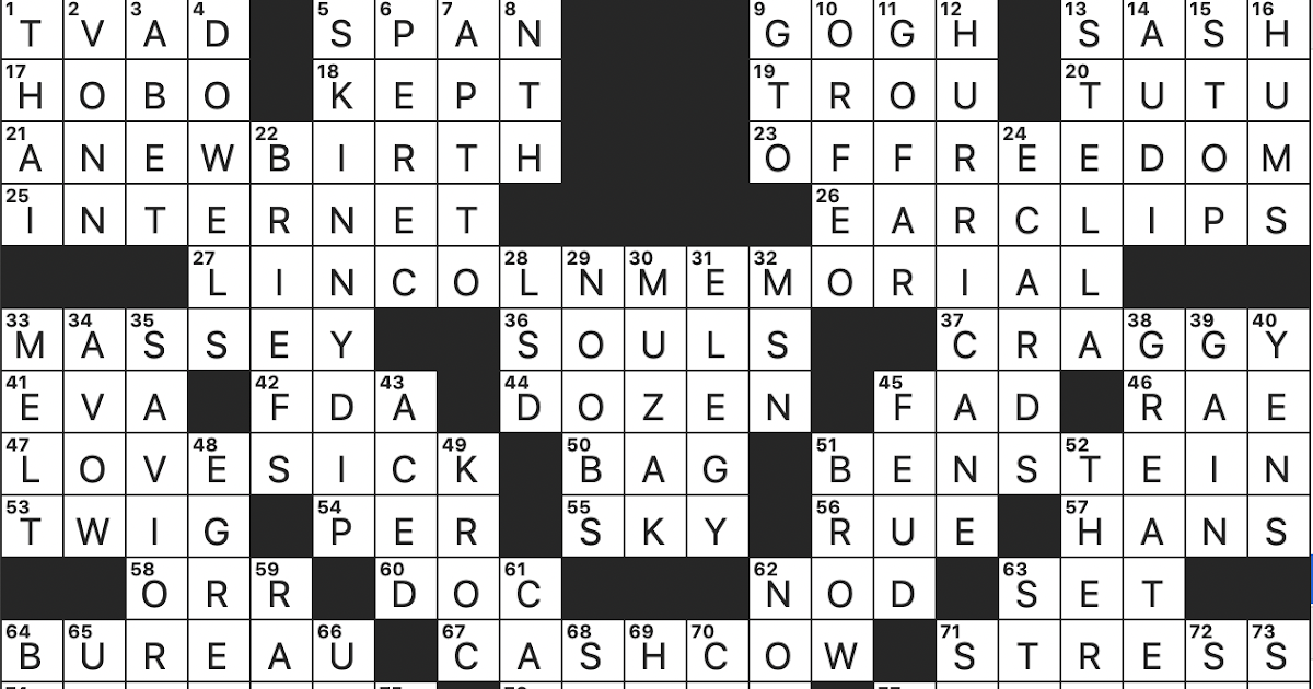 Rex Parker Does The Nyt Crossword Puzzle Kind Of Spider Commonly Found Near Train Tracks Sun 5 29 22 Subject Of The Seven Letter Mnemonic Pale Gas Slacks Say In Slang