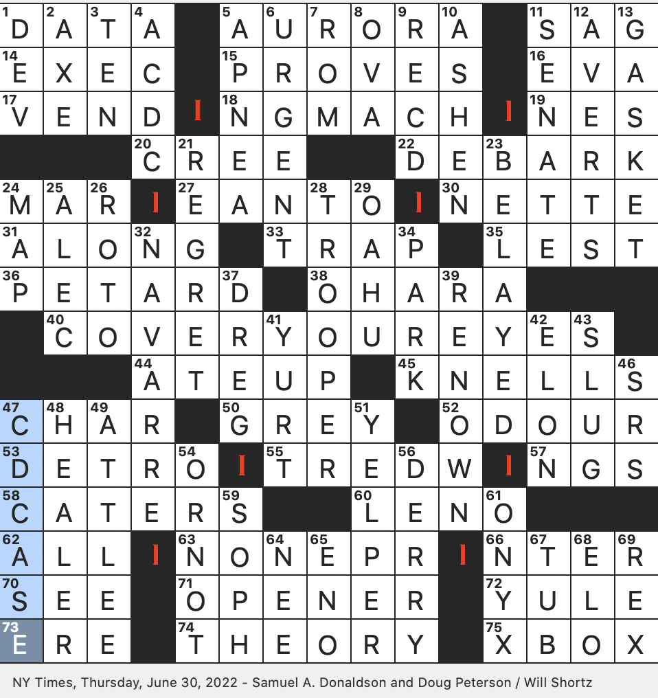 Rex Parker Does The Nyt Crossword Puzzle June 2022
