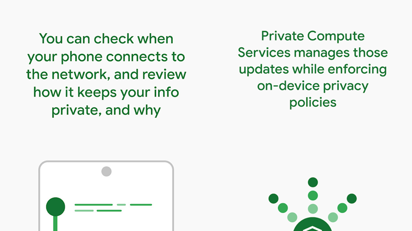 Private Compute Services Esta Funcion Se Actualizo Sola En Tu Telefono Ivan Blixter