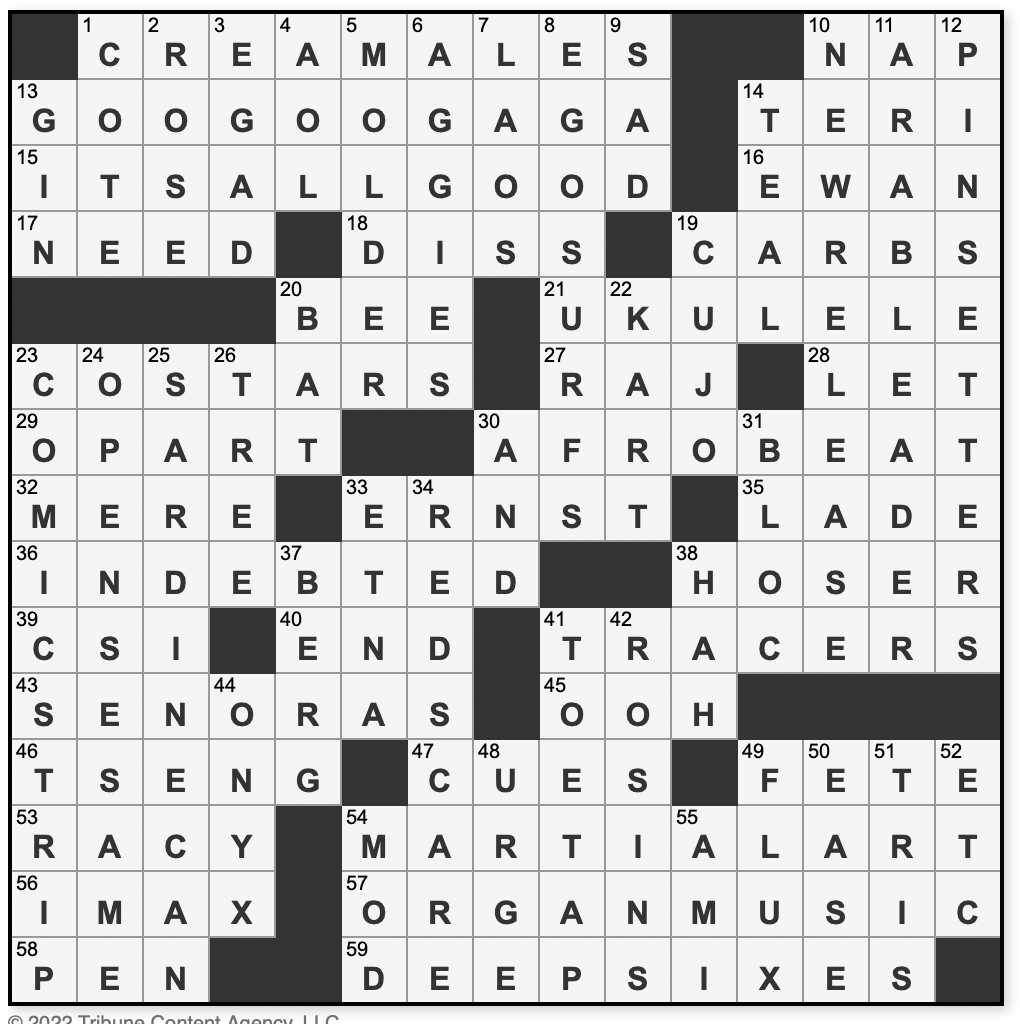L A Times Crossword Corner Saturday April 16 2022 John Ewbank