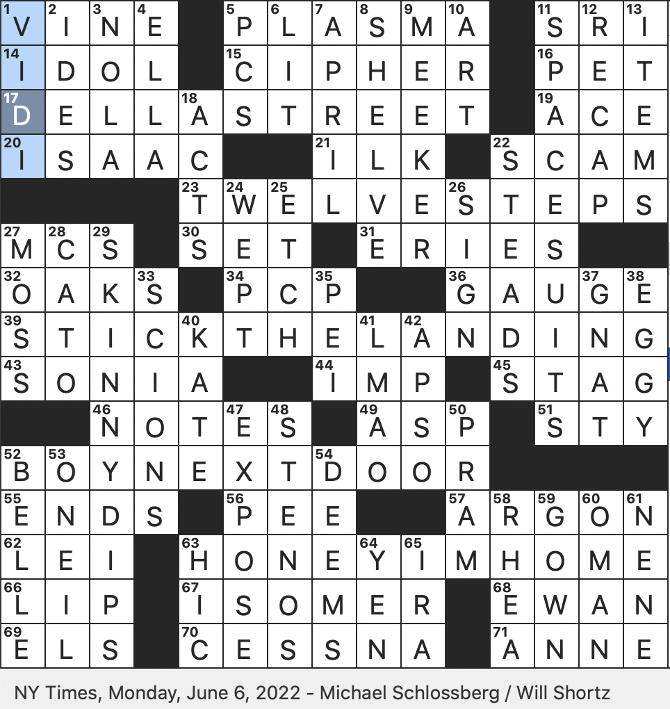 Rex Parker Does The Nyt Crossword Puzzle Element Suggested Phonetically By Nopq Stuv Mon 6 6 22 Famed Roman Censor Indigenous People For Whom A Great Lake Is Named Juice