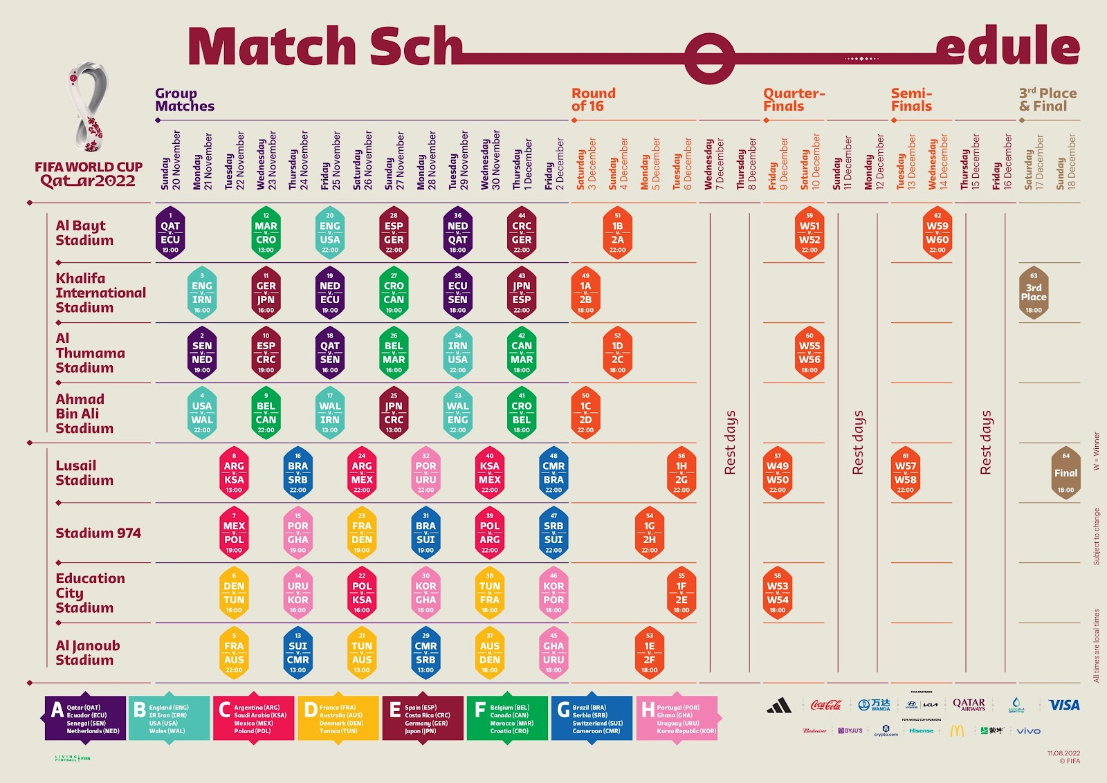 Free Download Jadwal World Cup 2022 Qatar Excel Pdf Jpg Jpeg Bagan Piala Dunia Tabel Gratis Lengkap Grup A H Media Blitar Halaman 4