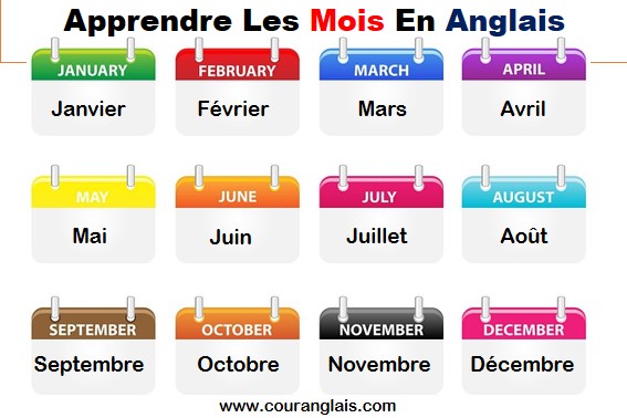 Comment Dire Les Mois En Anglais Facilement