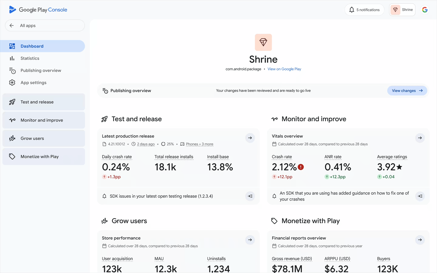 screen recording of the redesigned app dashboard in Google Play Console