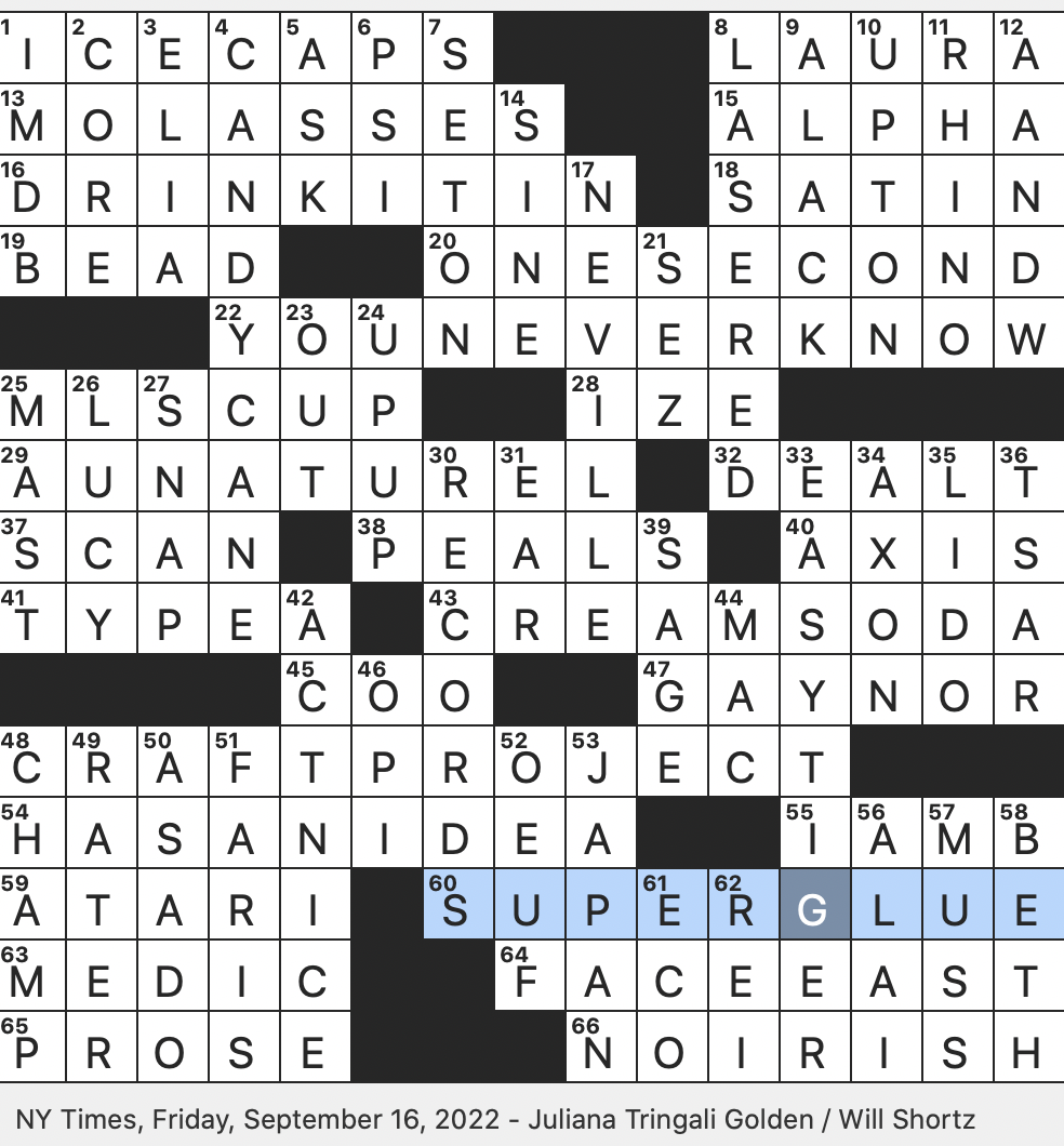 Rex Parker Does The Nyt Crossword Puzzle Fulani Braid Decoration Fri 9 16 22 Treat With A Hook Chess Prodigy Protagonist Of The Queen S Gambit G O A T Material Big Name