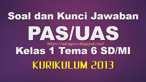 Soal dan Kunci Jawaban PAS/UKK Kelas 1 Tema 6 SD/MI Kurikulum 2013