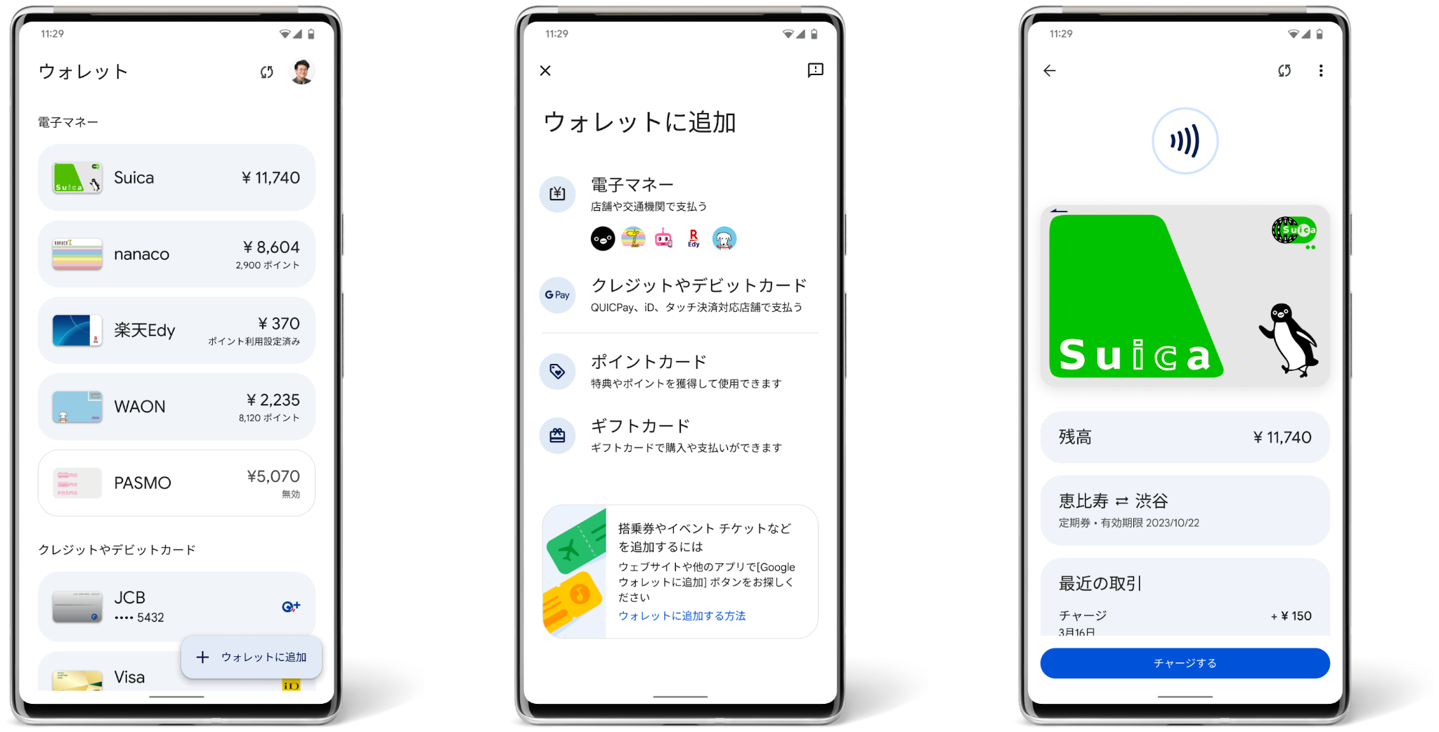 Google ウォレットのホーム画面、電子マネー追加画面、とICカード使用画面の画像。