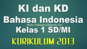 KI dan KD BAHASA INDONESIA KELAS 1 SD/MI KURIKULUM 2013