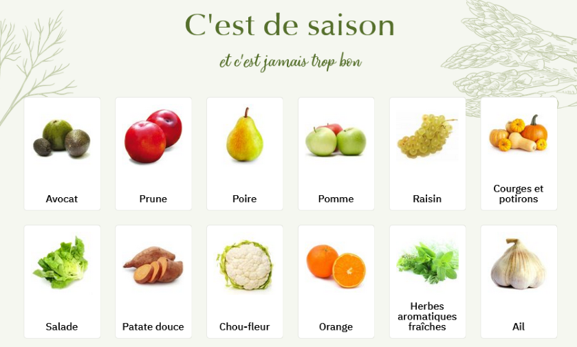 Tics En Fle Fruits Et Legumes Vocabulaire Expressions Fiches Videos