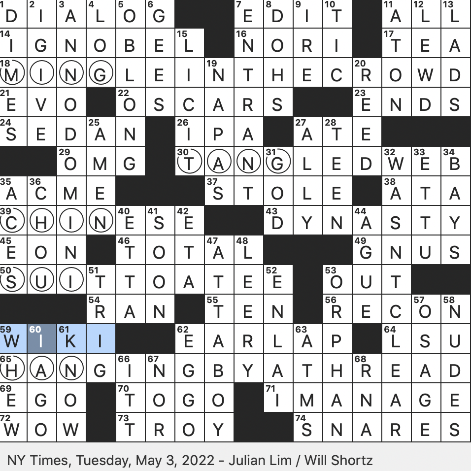 Rex Parker Does The Nyt Crossword Puzzle Feature Of A Deerstalker Tue 5 3 22 Event First Televised In 1953 With The Metaphor For Lies In A Walter Scott Poem