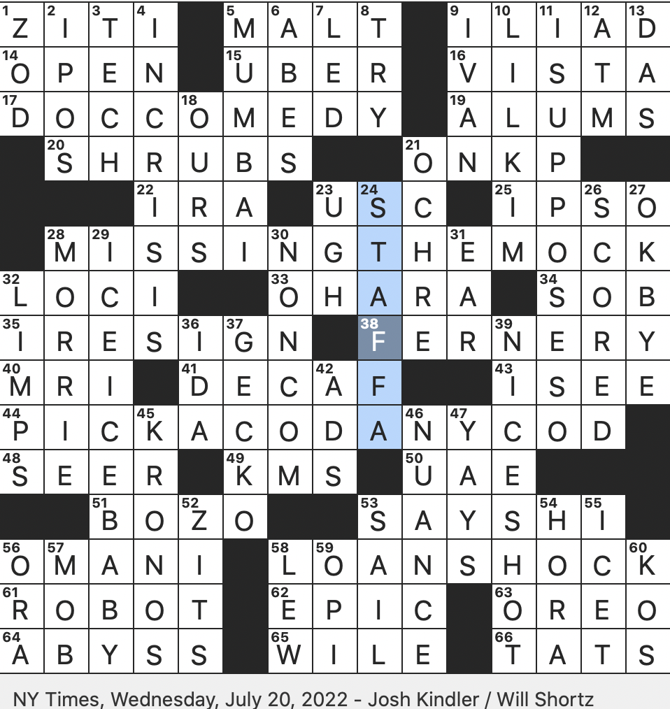 Rex Parker Does The Nyt Crossword Puzzle Scottish Island Home To Fingal S Cave Wed 7 20 22 Popular Comic Strip About A 17 Year Old High School Student Comment After A Swish