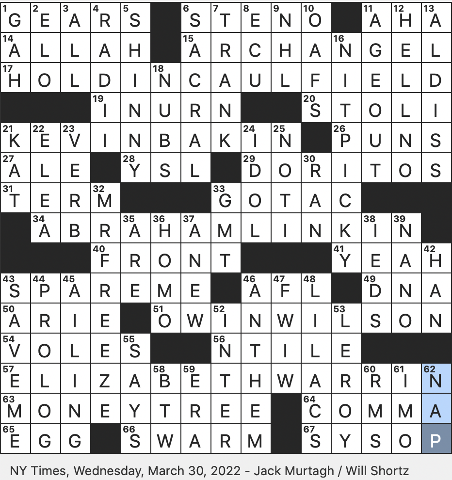 Rex Parker Does The Nyt Crossword Puzzle Hugo Winning Hothouse Author Brian Wed 3 30 22 Computer Language That Sounds Like A Literary Intro Philosopher Zeno S Birthplace Gotham City Supervillain In