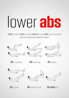 Lose Belly Fat Fast With The Best Lower Ab Exercises At Home Mangihin Com