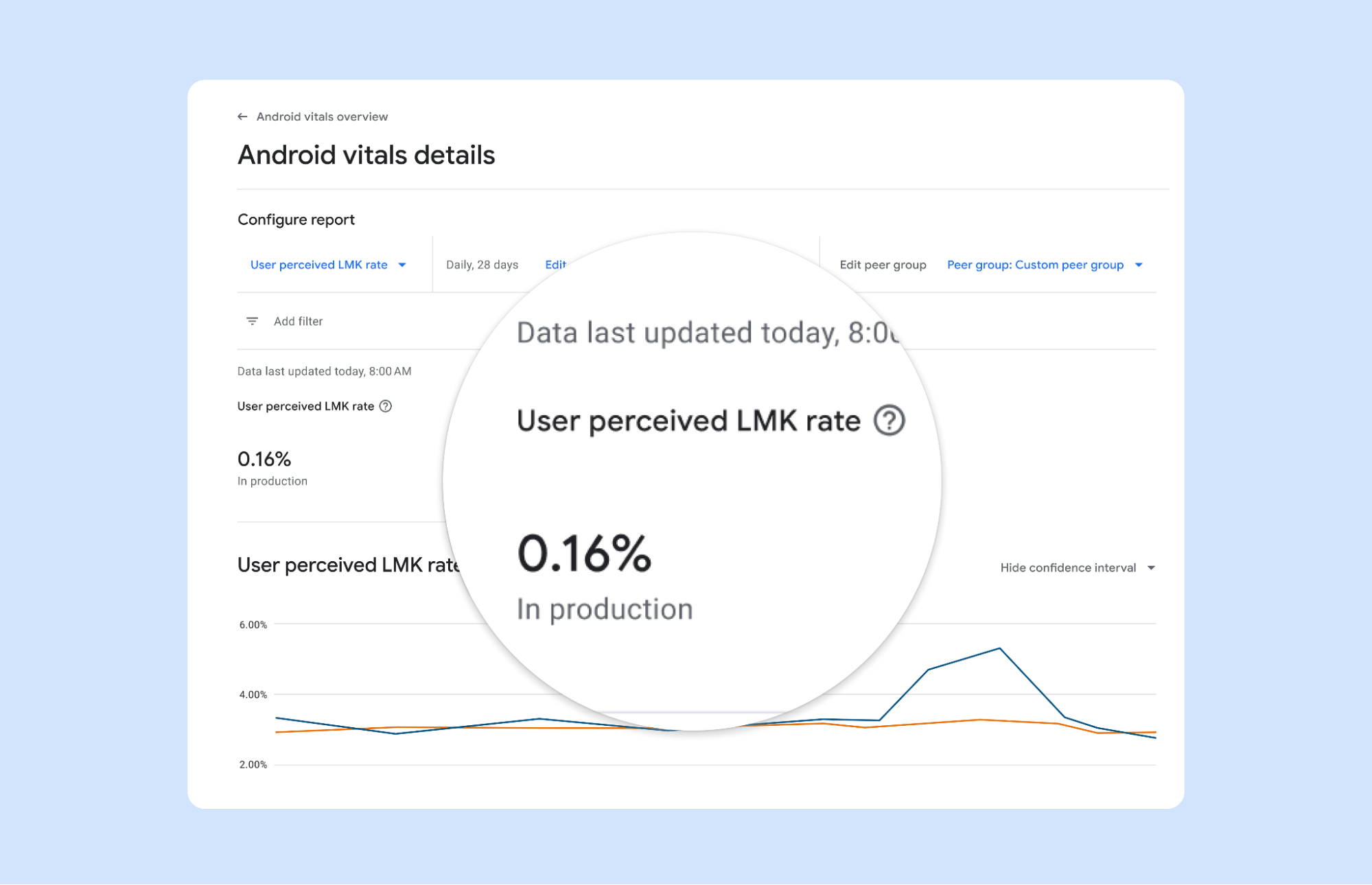 The quality panel in the redesigned app dashboard in Google Play Console
