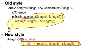 How to implement Comparator in Java 8 using lambdas