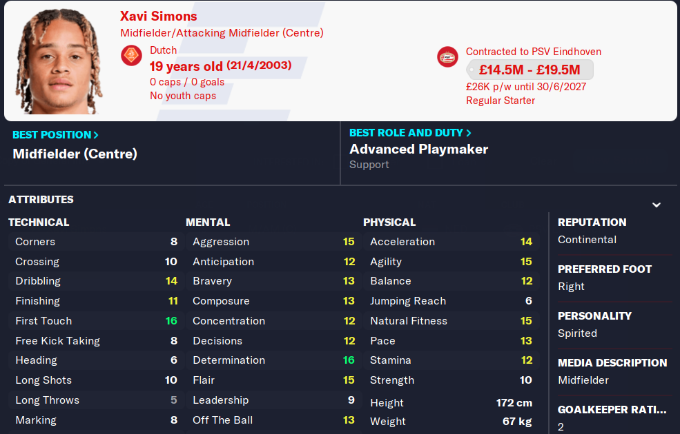 Fm23 Xavi Simons Fm Blog Fm23