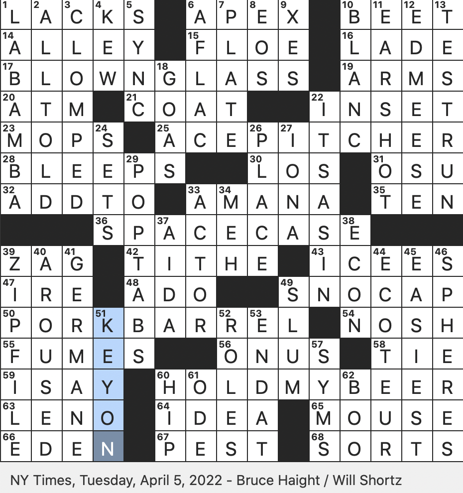 Rex Parker Does The Nyt Crossword Puzzle Portmanteau For A Radical Environmentalist Tue 4 5 22 Piece Of Material Used To Strengthen A Garment Candy Piece With White Sprinkles Phillis