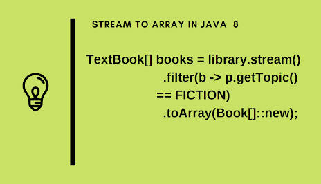 Stream to an Array using a Method Reference