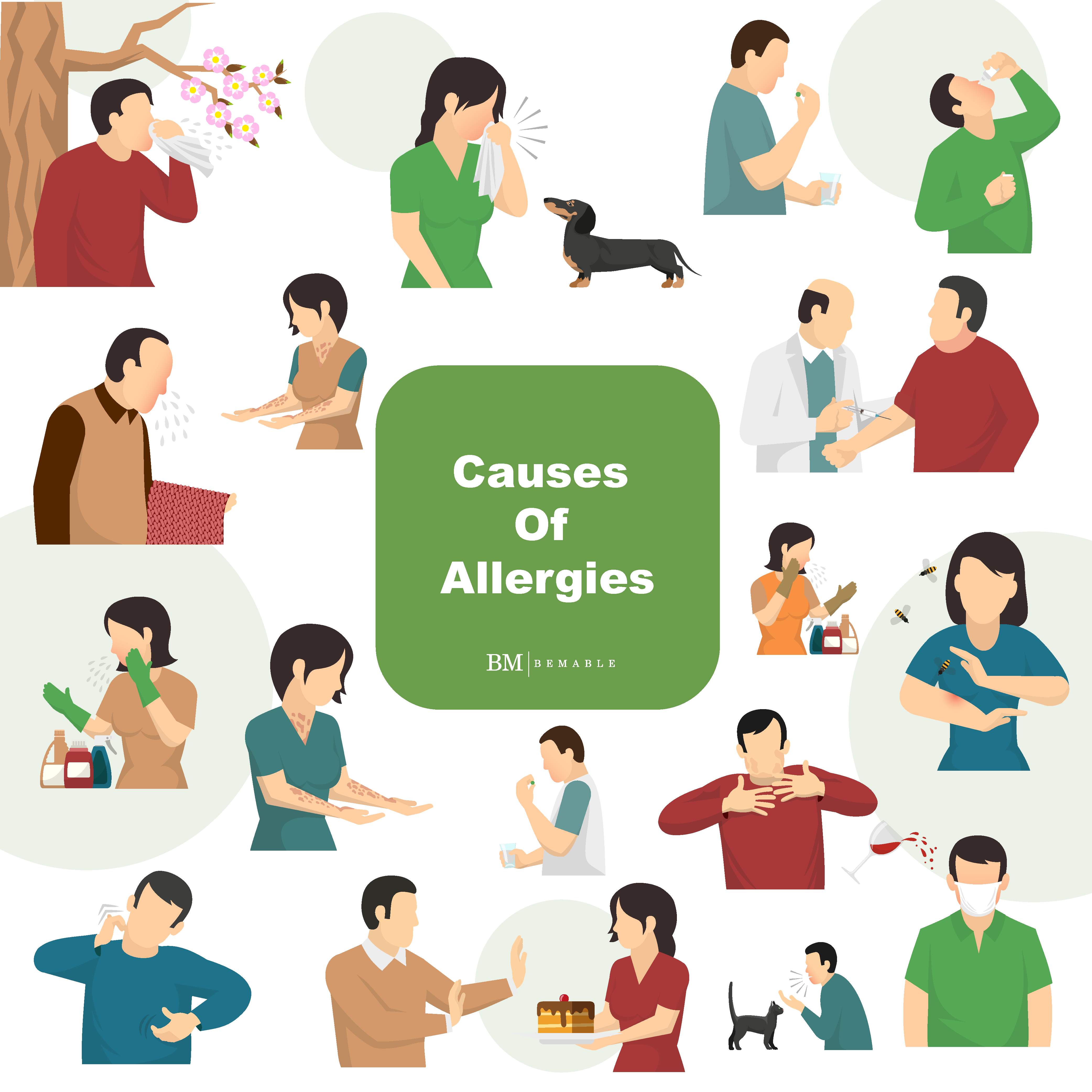 Allergy Causes Signs And Symptoms Prevention Bemable